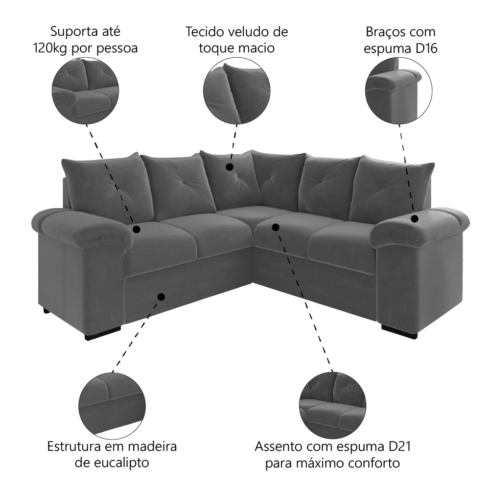 5 de 10