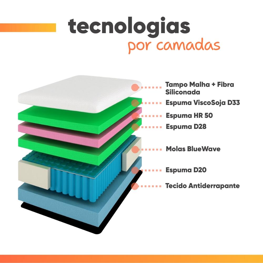 5 de 10