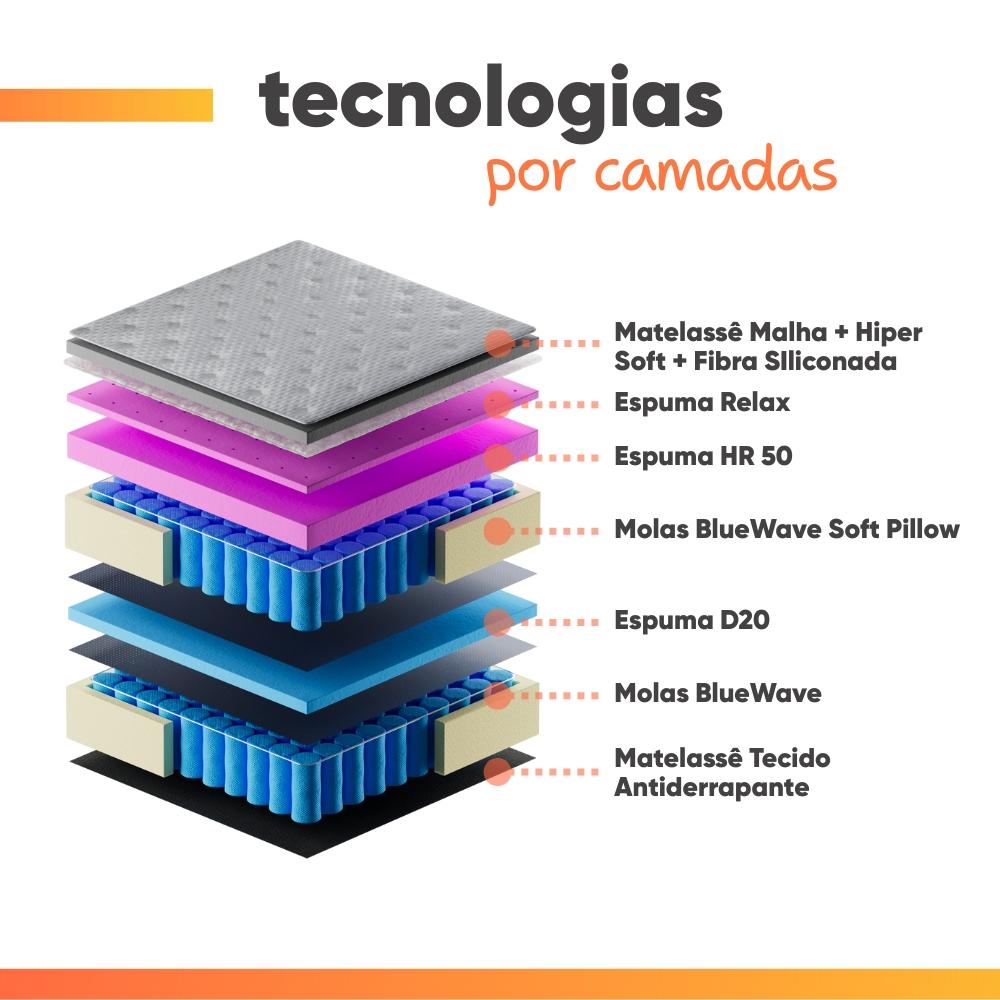 8 de 11