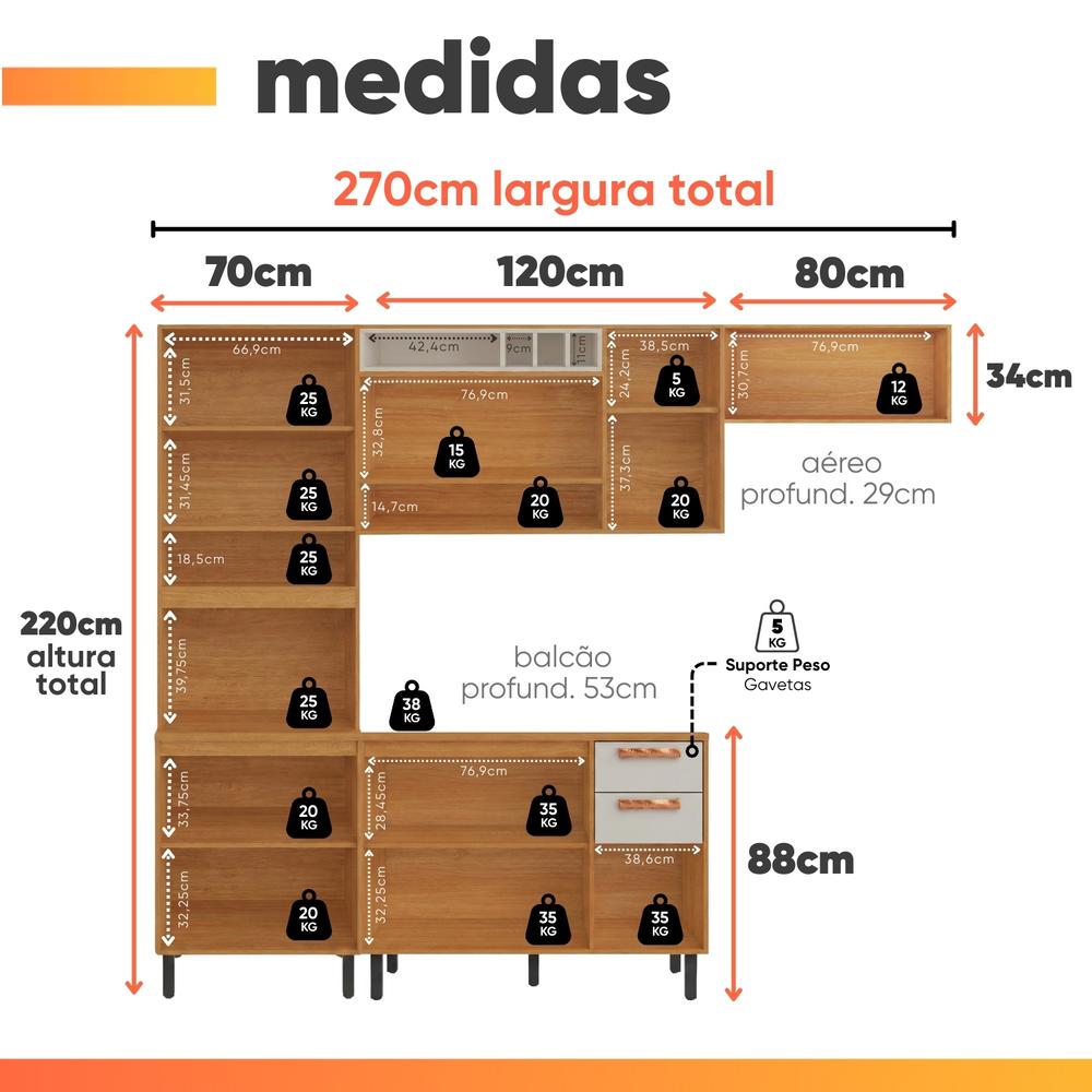 3 de 10